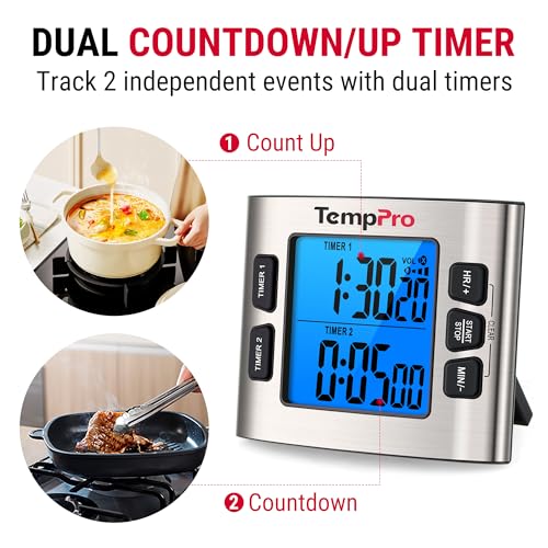 TempPro listing graphic illustrating two independent timer channels