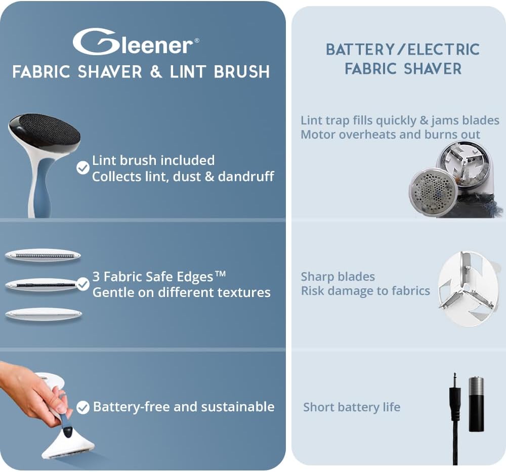 GLEENER Battery-Free Fabric Shaver & Lint Brush, Slate Blue listing gallery image 1