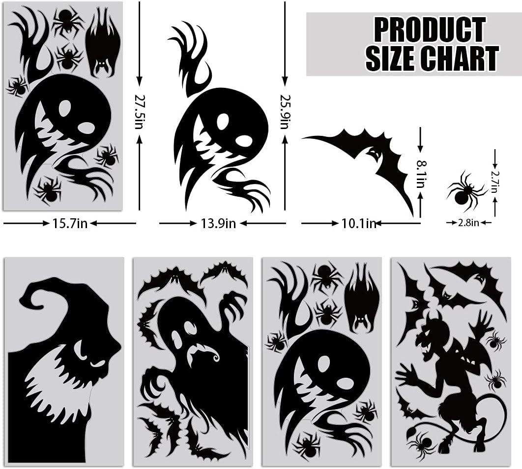 CCINEE individual motif dimension and variation graphic