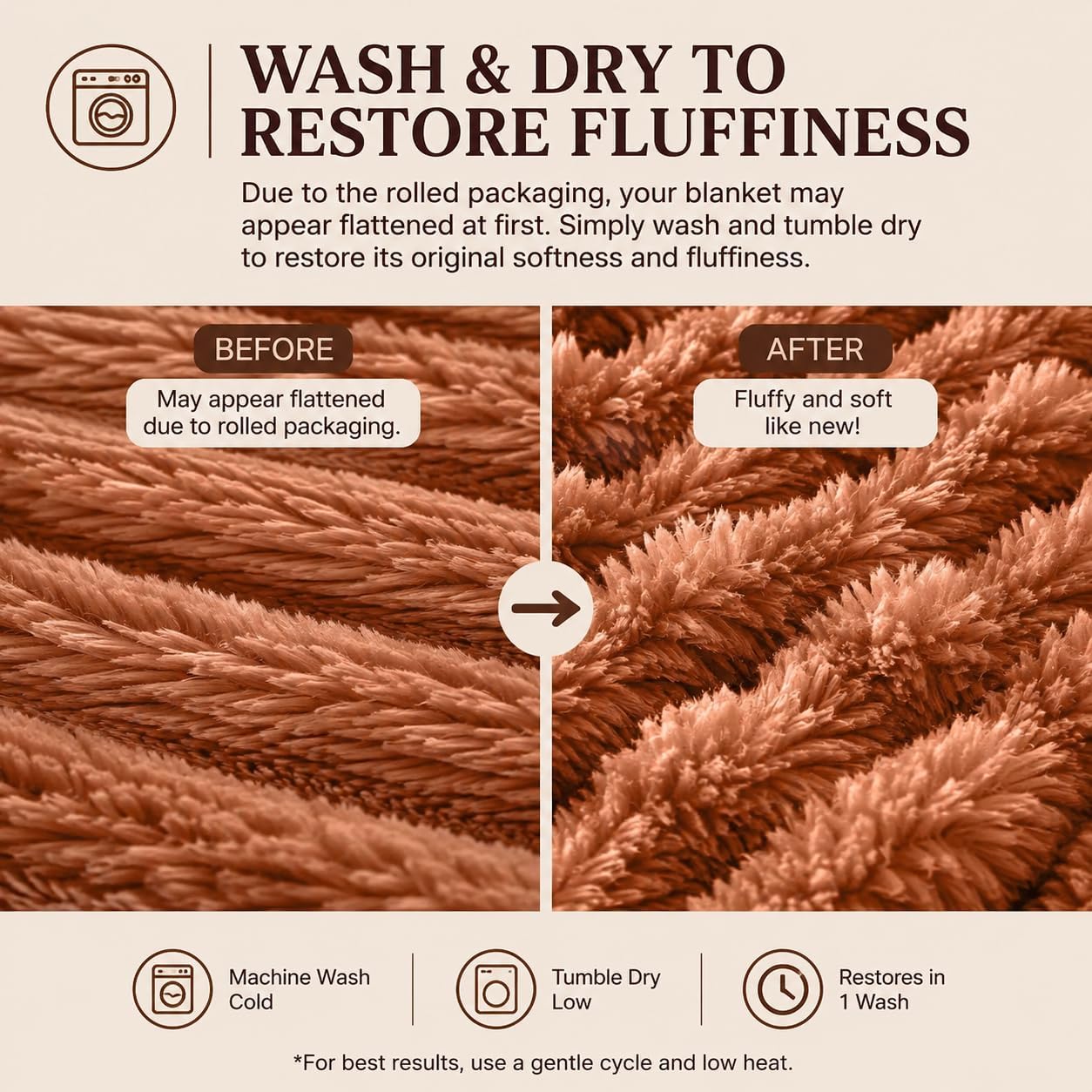 Manufacturer wash-and-dry restoration claim graphic
