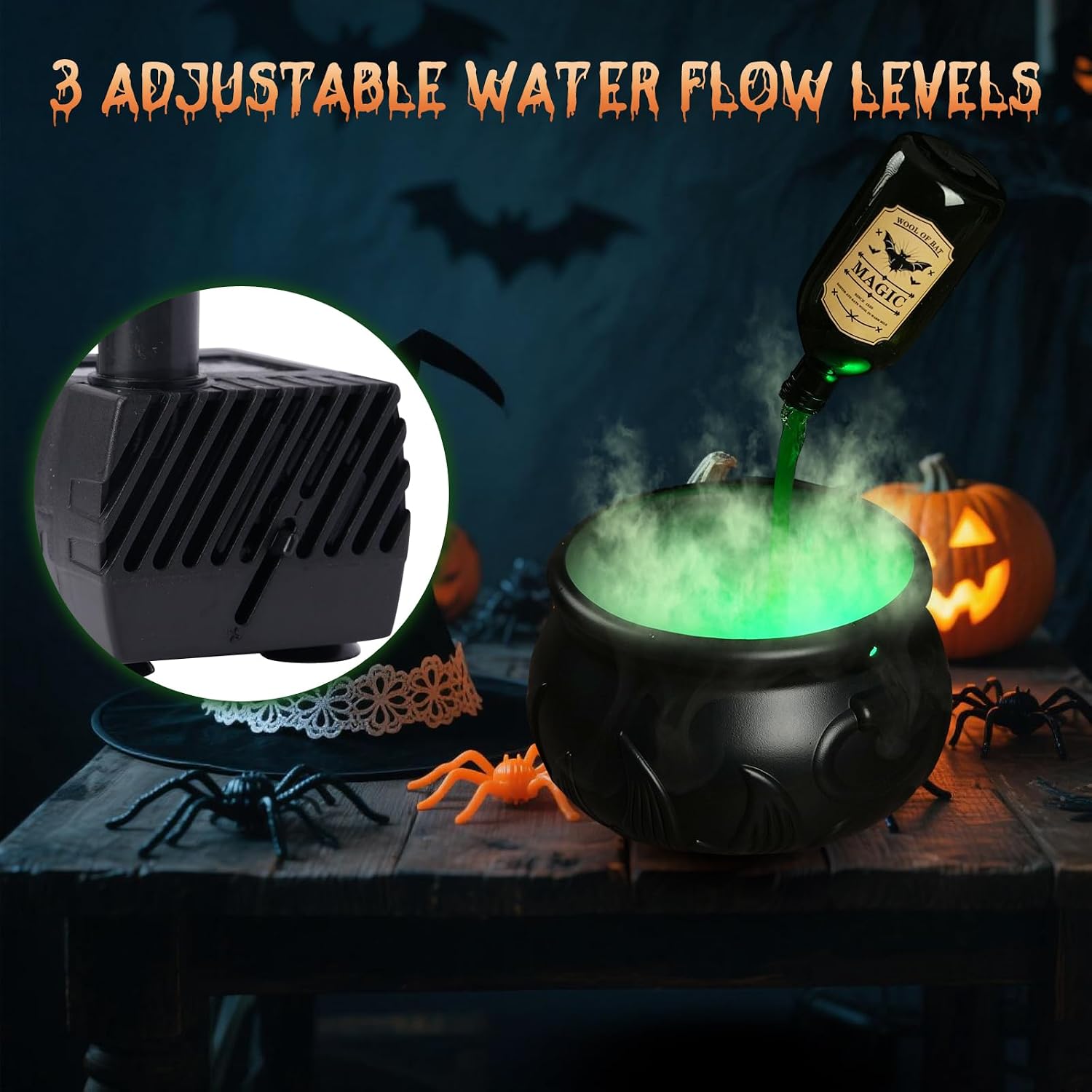 Three adjustable water-flow levels described in a graphic