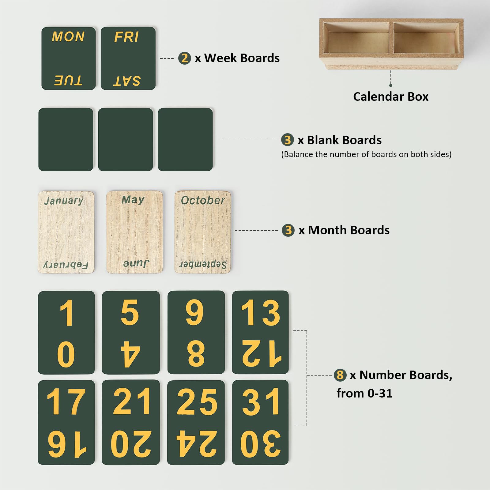 DEERINE supplier parts layout showing number, month, and weekday boards