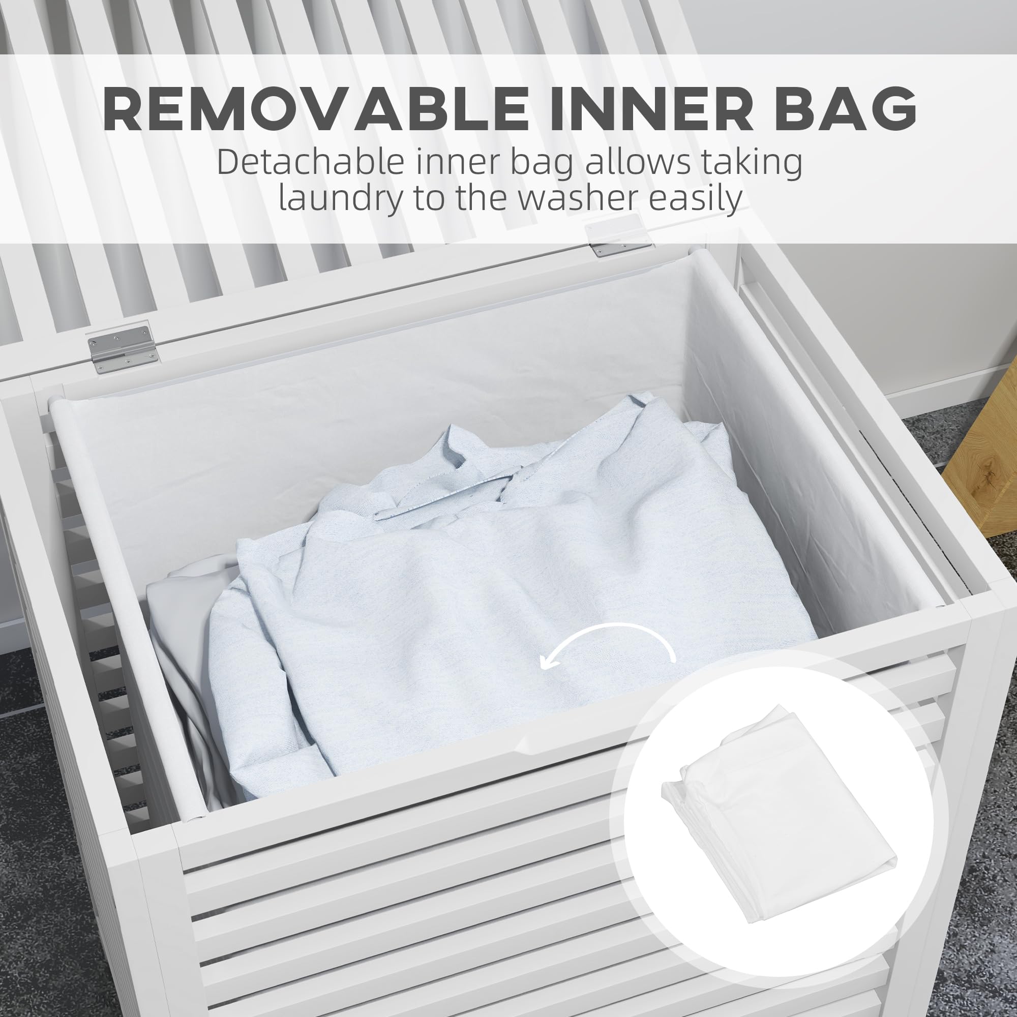 Supplier image showing removal of the hamper liner bag