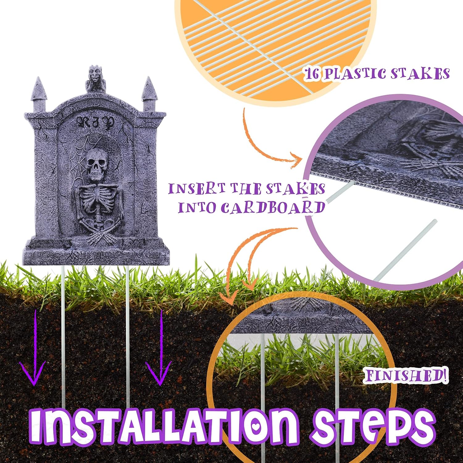 Manufacturer diagram of stakes and panel installation