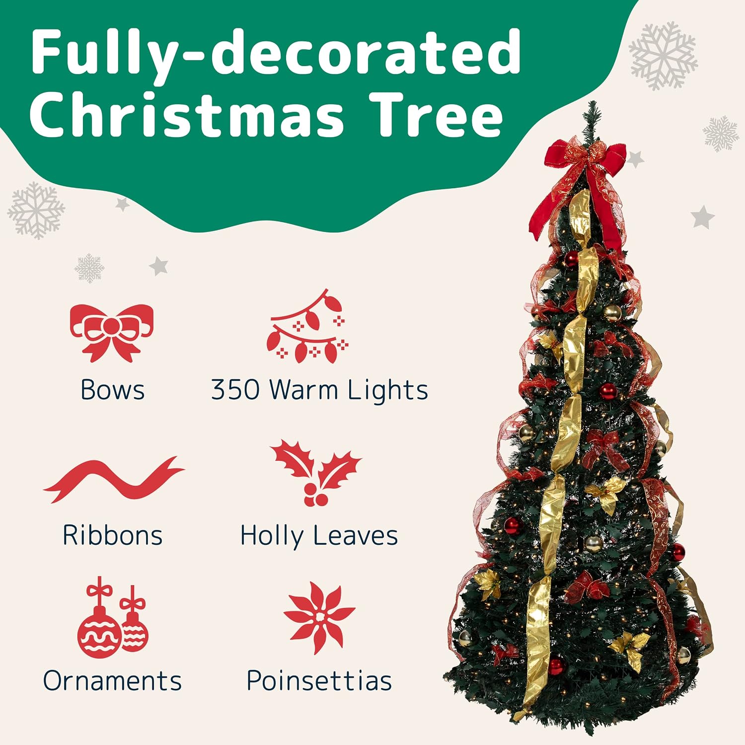 PREXTEX coordinated ornaments and 350-light supplier diagram